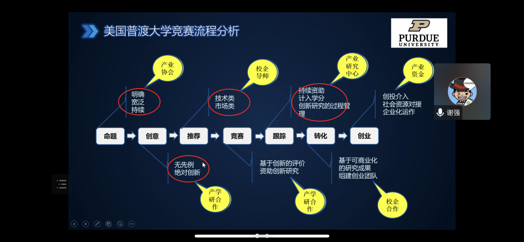 制服做爱