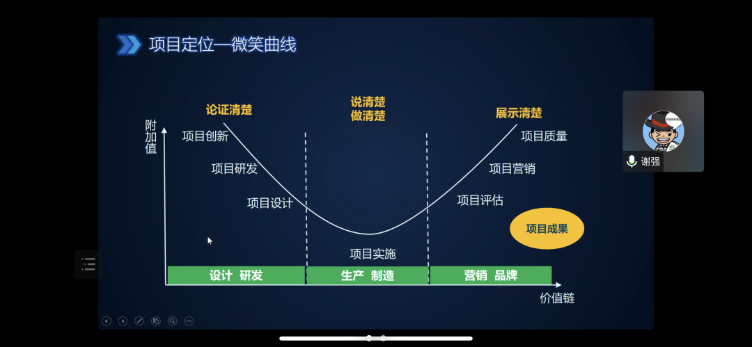 制服做爱