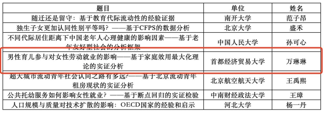 制服做爱