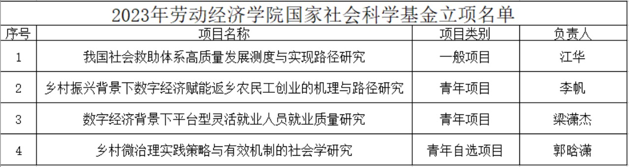 制服做爱
