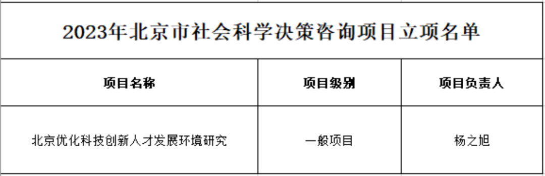 制服做爱