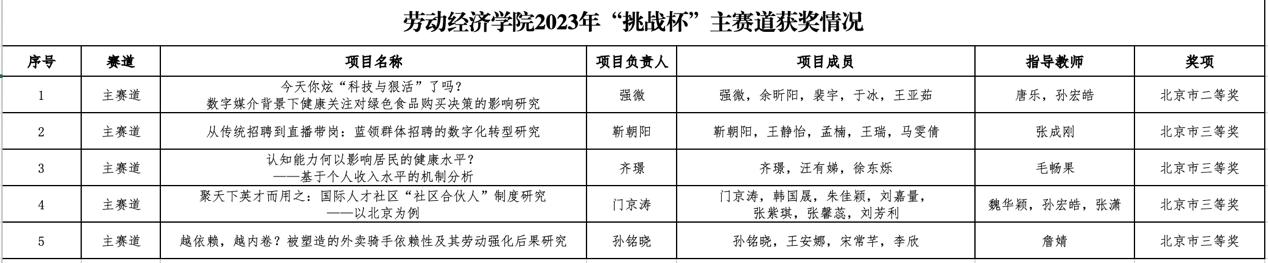 制服做爱