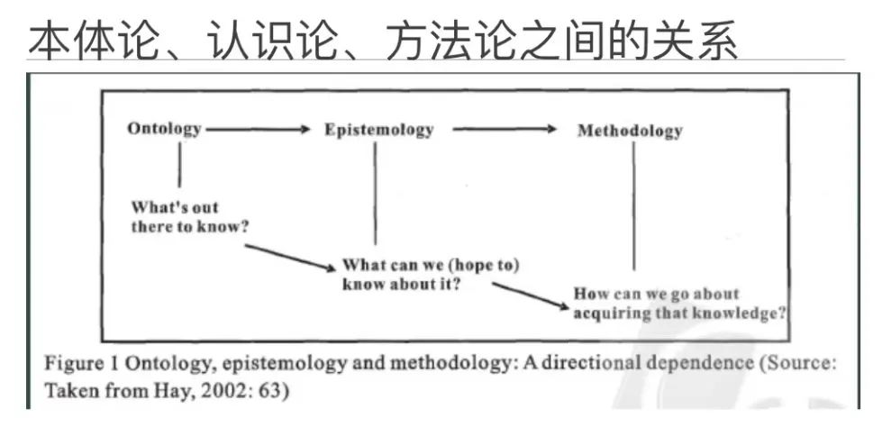 制服做爱