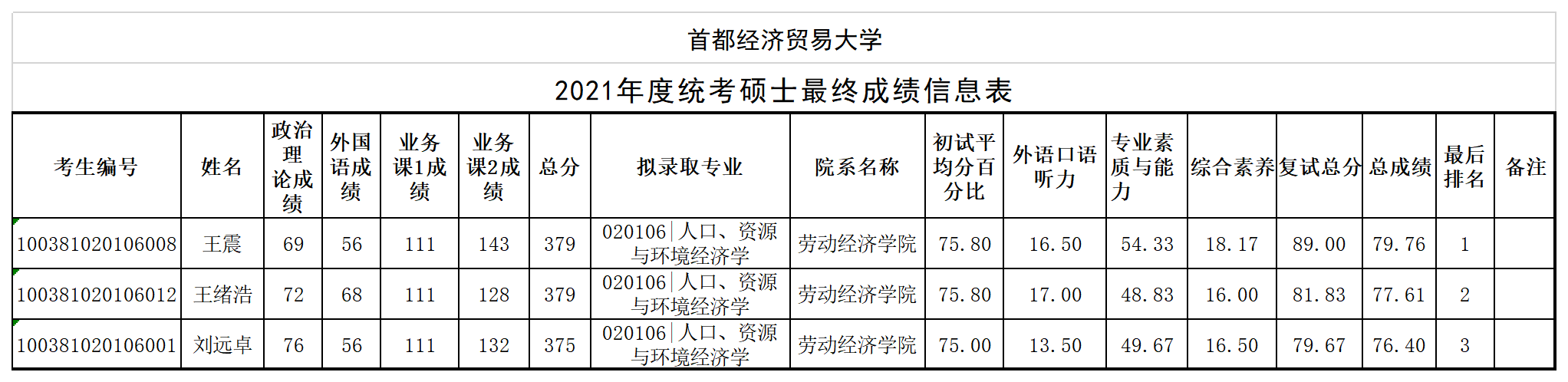 制服做爱