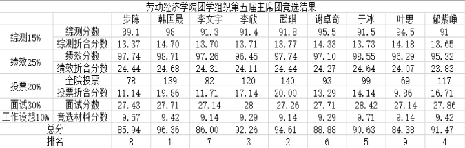 制服做爱