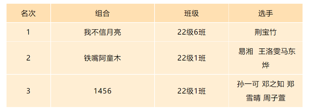 制服做爱