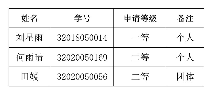 制服做爱
