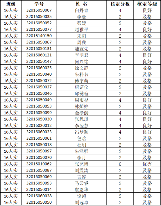制服做爱