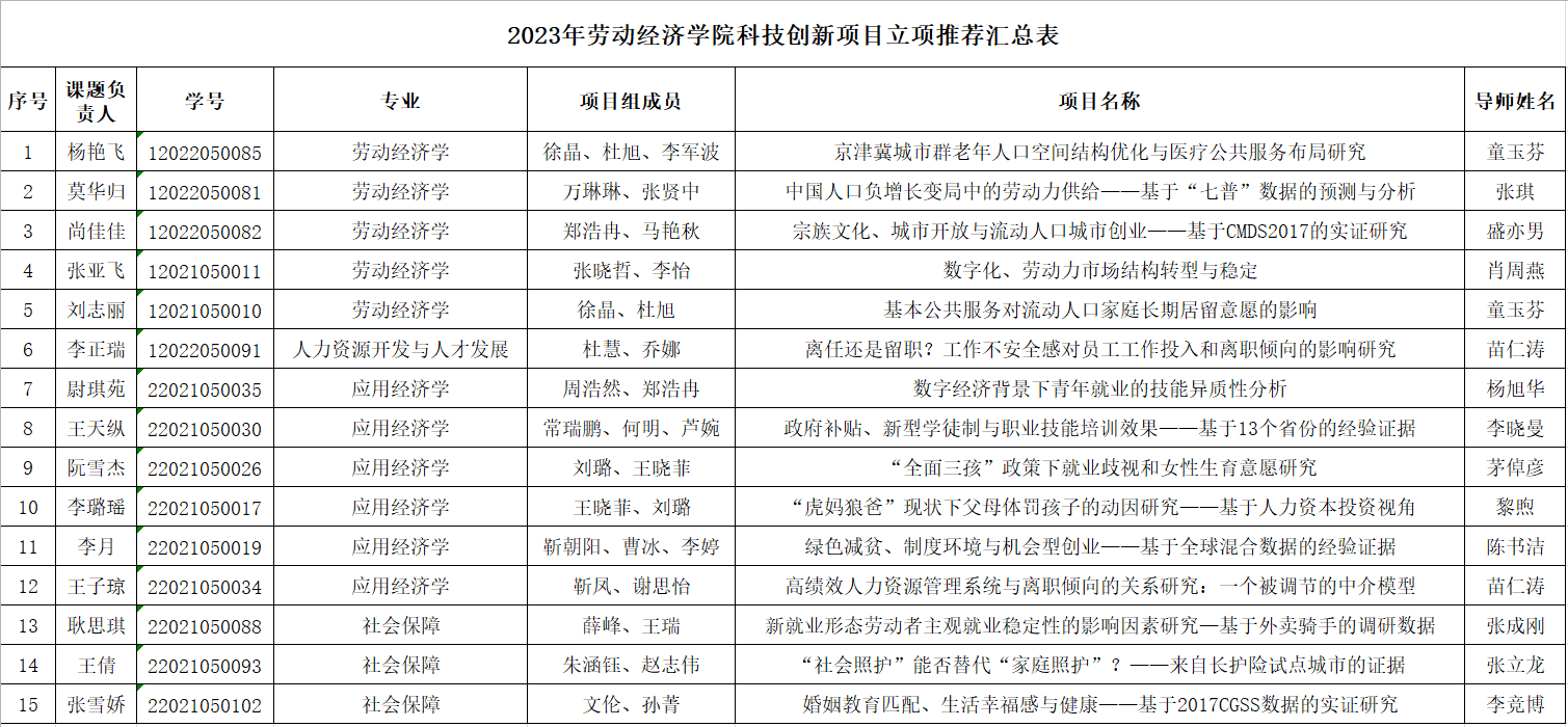 制服做爱