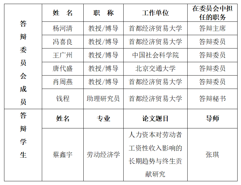 制服做爱