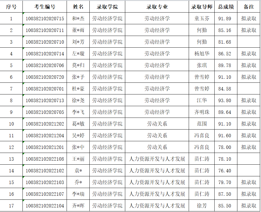 制服做爱