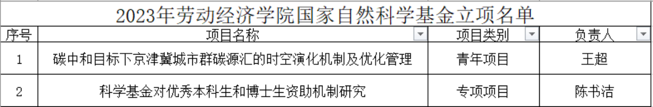 制服做爱