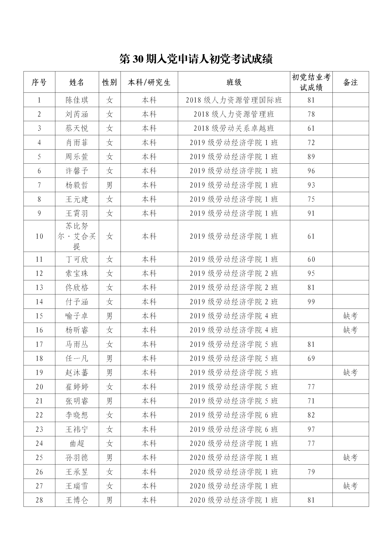 制服做爱