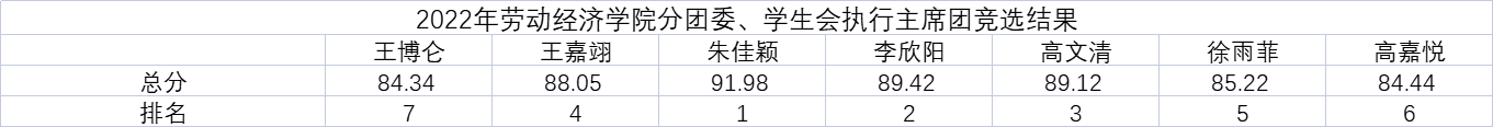 制服做爱