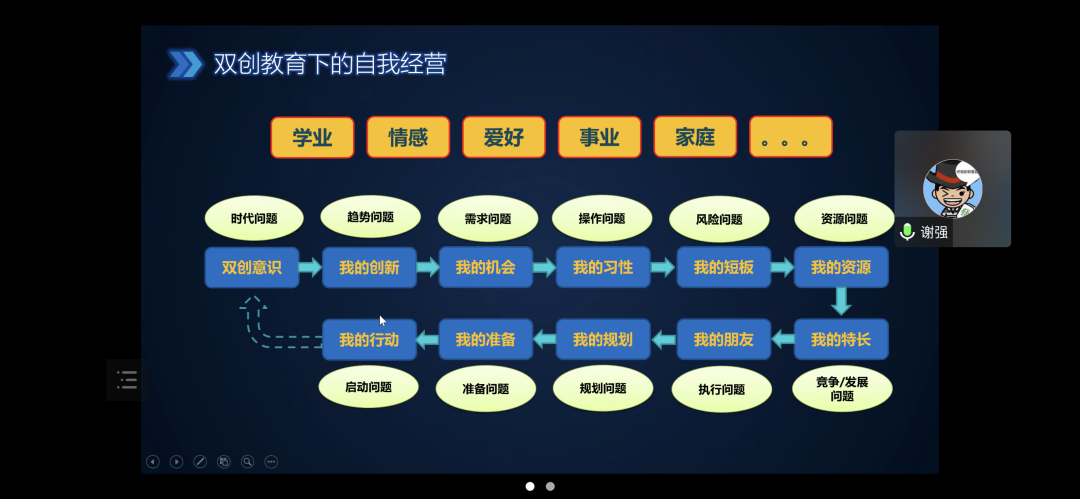 制服做爱