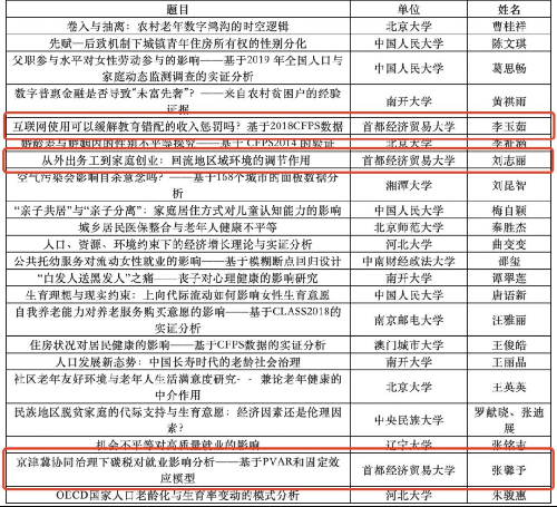 制服做爱